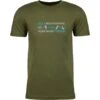 Kiteboarding - I've Done The Math T-Shirt - Military Green Discounts Apply ! -Glide Master 2023 kb math mil green